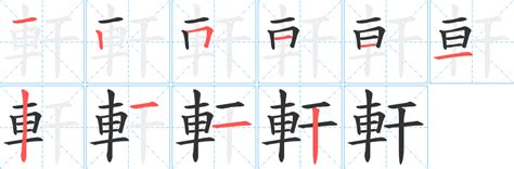 軒字五行|軒的解释